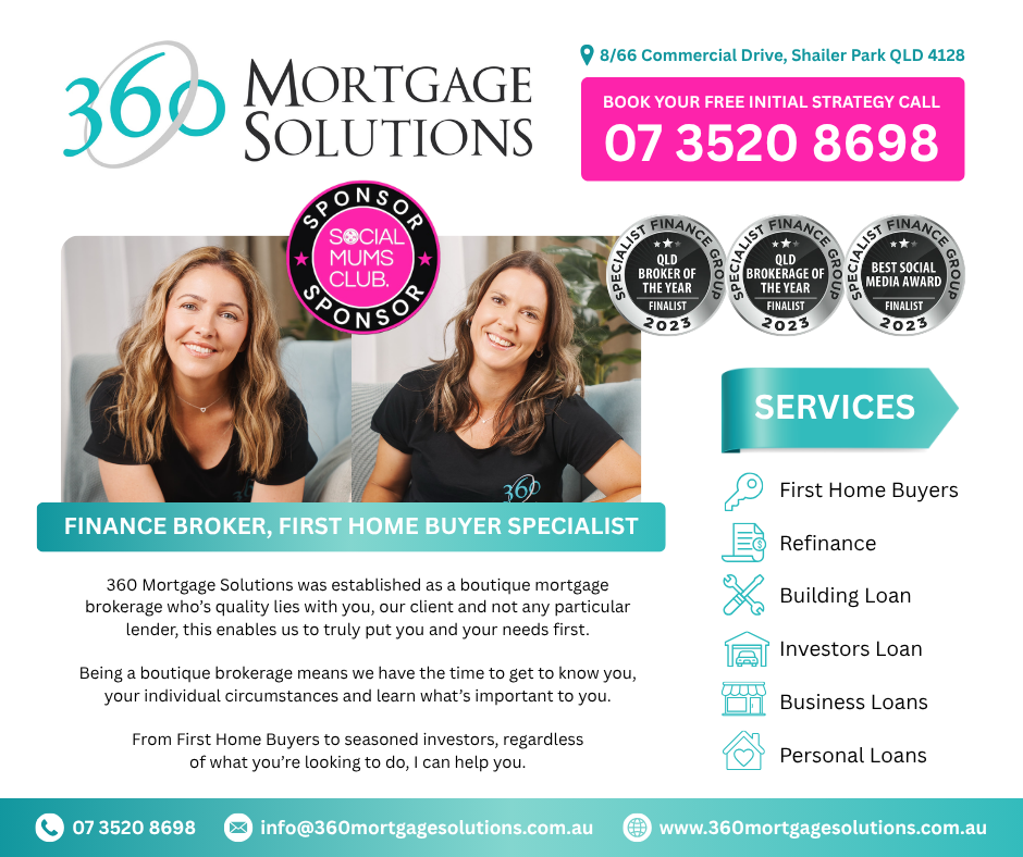 360 Mortgage Solutions